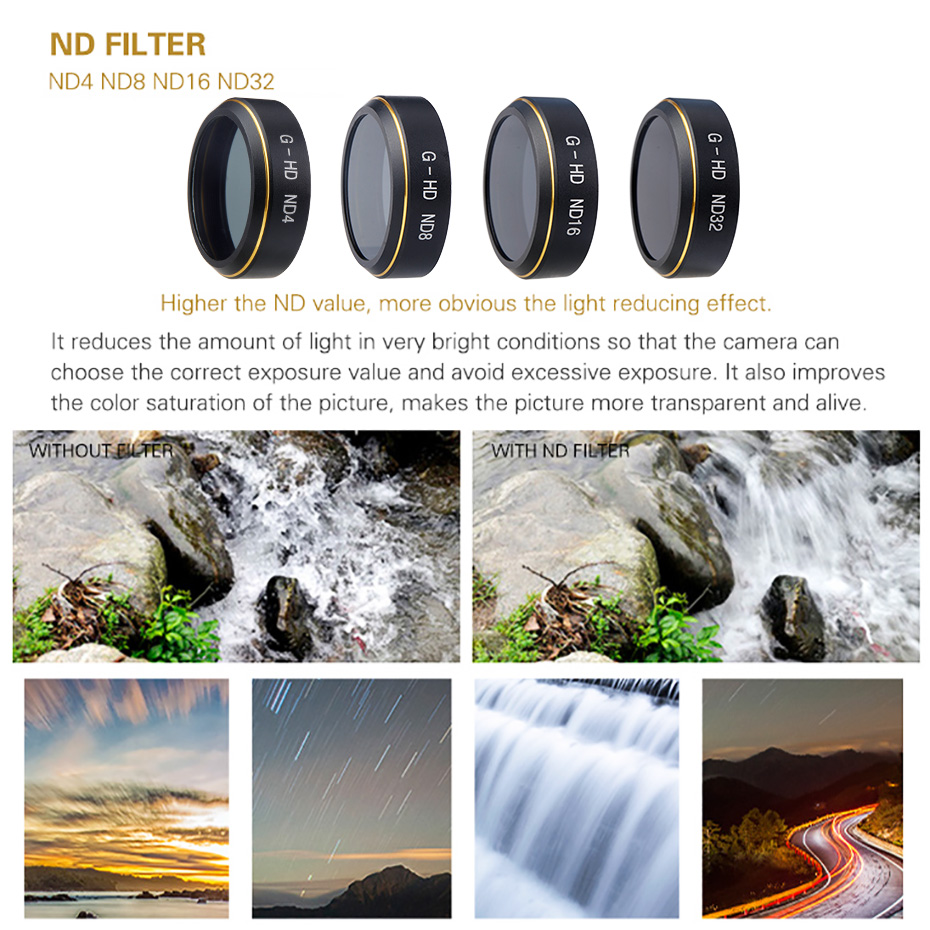 Filtr dronowy do Phantom 4 Pro – Drone Camera Filter recenzja i cena