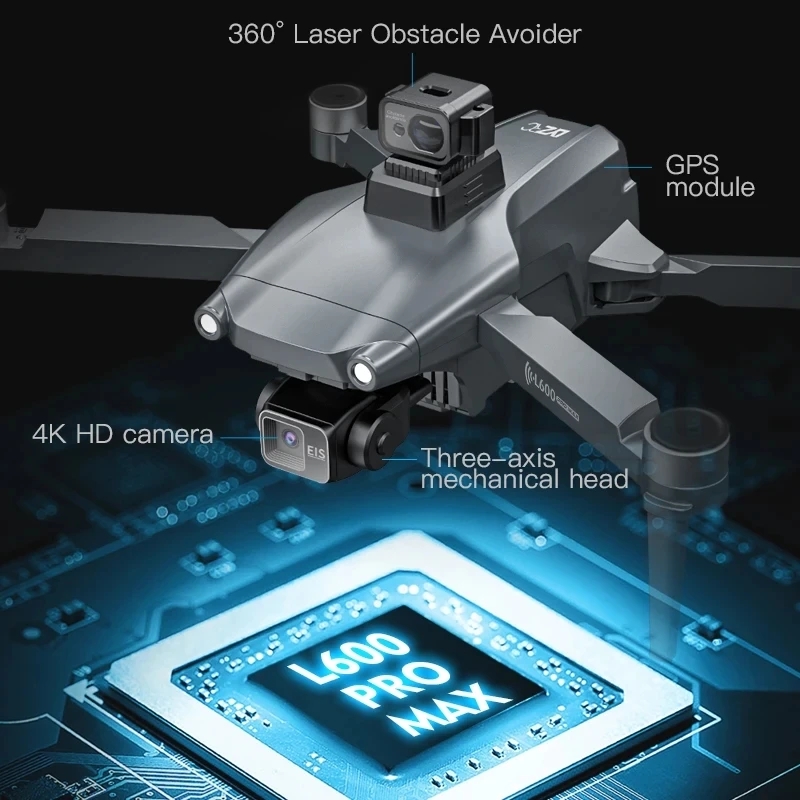 L600 PRO MAX GPS Drone Profesj – Drone Camera Lens recenzja i cena